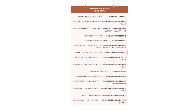 喜报∣金控管理公司荣获2024年度 浙江“国企党建创新案例”